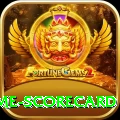 crictime scorecard Gold Edition v5.4.5