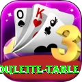 roulette table Plus Edition v3.0.0